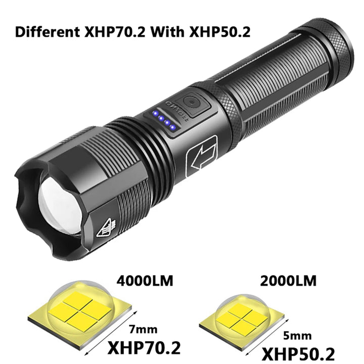 XHP70 Led Flashlight  XHP50 Tactical Hunting Torch Usb Rechargeable