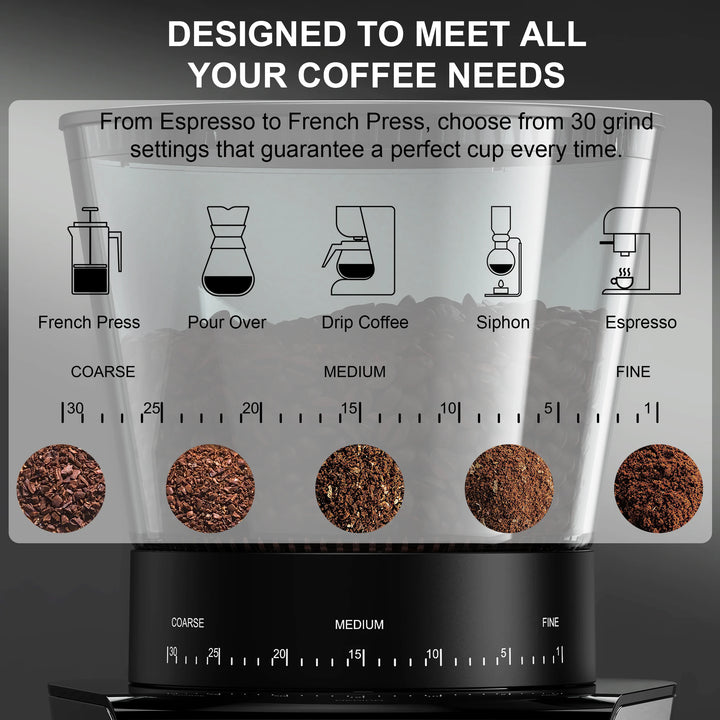 Automatic Electric Coffee Grinder with 30 Gears for Espresso American Coffee